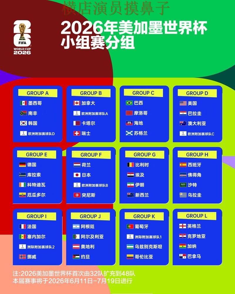 2026世界杯期间热门世界杯竞猜平台汇总与访问方式分析