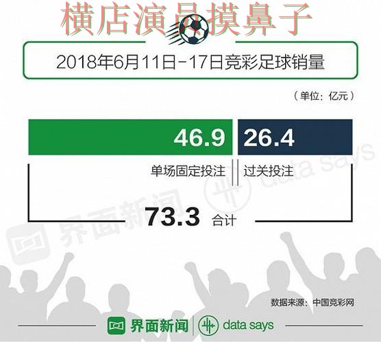 世界杯投注网站大全解析报告:数据分析与实际体验总结 - 世界杯赛事中心 世界杯投注网站大全解析报告:数据分析与实际体验总结 - 世界杯赛事中心