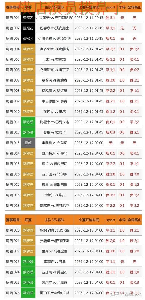 世界杯投注网站大全解析报告:数据分析与实际体验总结 - 世界杯赛事中心 世界杯投注网站大全解析报告:数据分析与实际体验总结 - 世界杯赛事中心