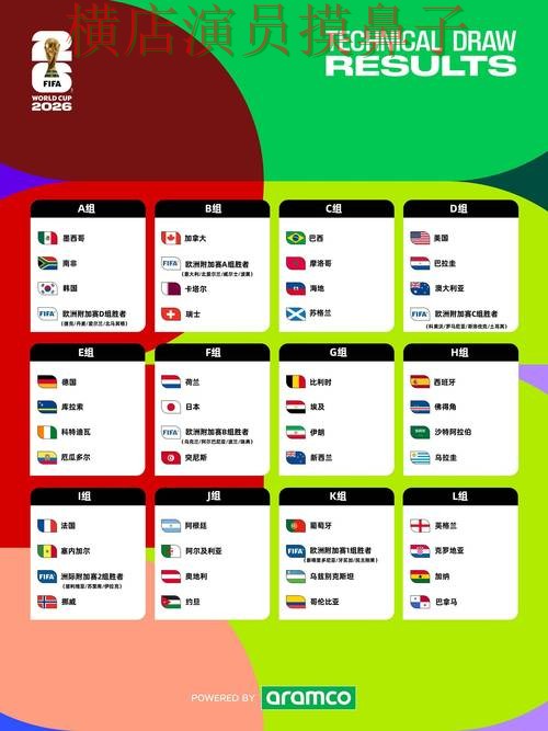 世界杯竞猜平台精选报告:访问方式与实际体验总结 - World Cup 2026 世界杯竞猜平台精选报告:访问方式与实际体验总结 - World Cup 2026
