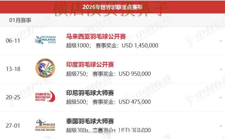 世界杯竞猜平台精选报告:访问方式与实际体验总结 - World Cup 2026 世界杯竞猜平台精选报告:访问方式与实际体验总结 - World Cup 2026