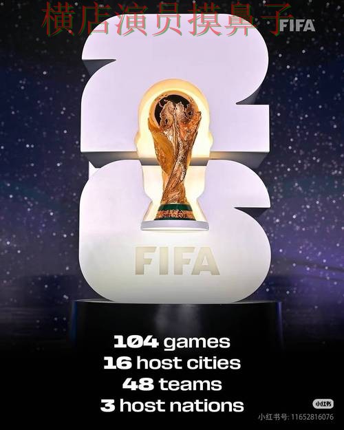 新手必看：世界杯竞猜网站平台排行+直播详解 + FIFA World Cup 2026