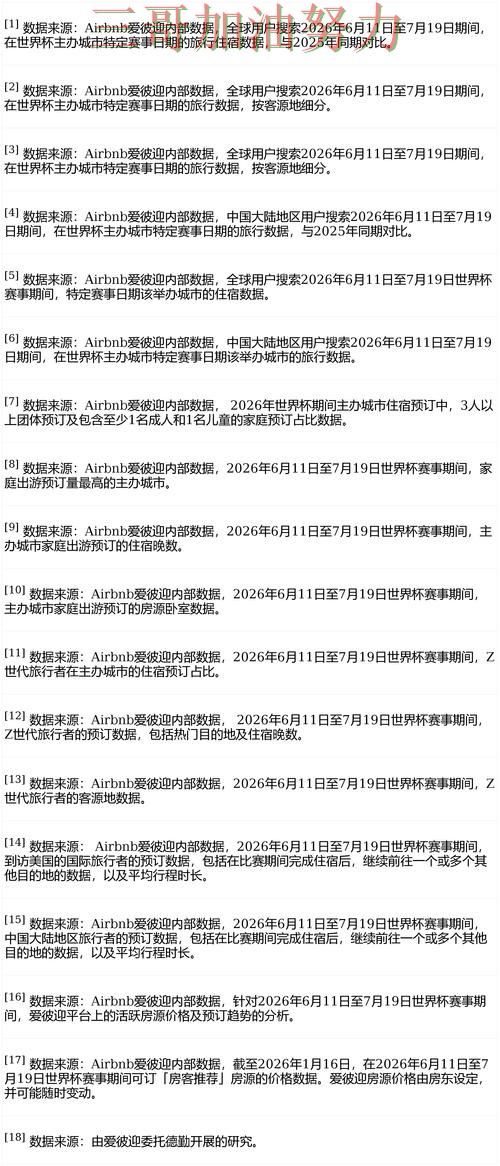 世界杯买球平台哪个好？围绕用户反馈+直播体验做一次深度评测（FIFA World Cup 2026）